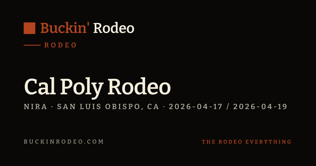 Cal Poly Rodeo 2026 Results · Buckin' Rodeo