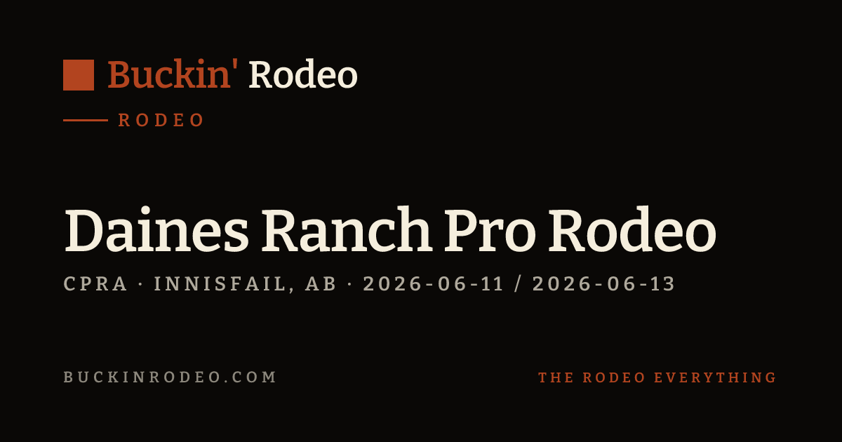 Daines Ranch Pro Rodeo 2026 Results · Buckin' Rodeo