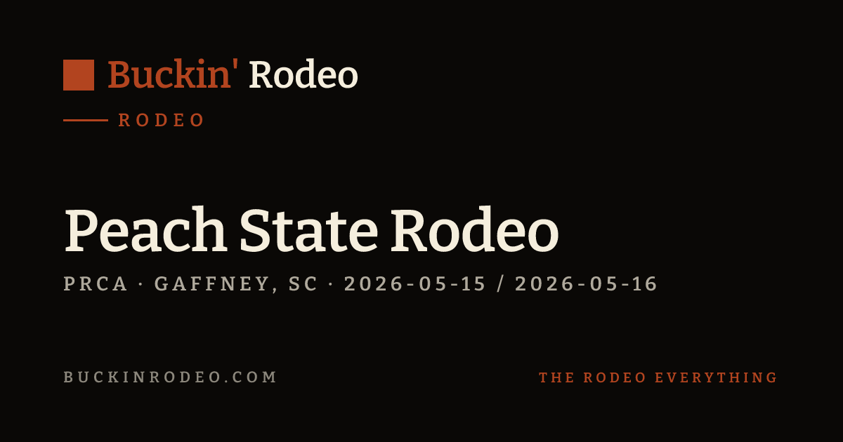 Peach State Rodeo 2026 Results · Buckin' Rodeo