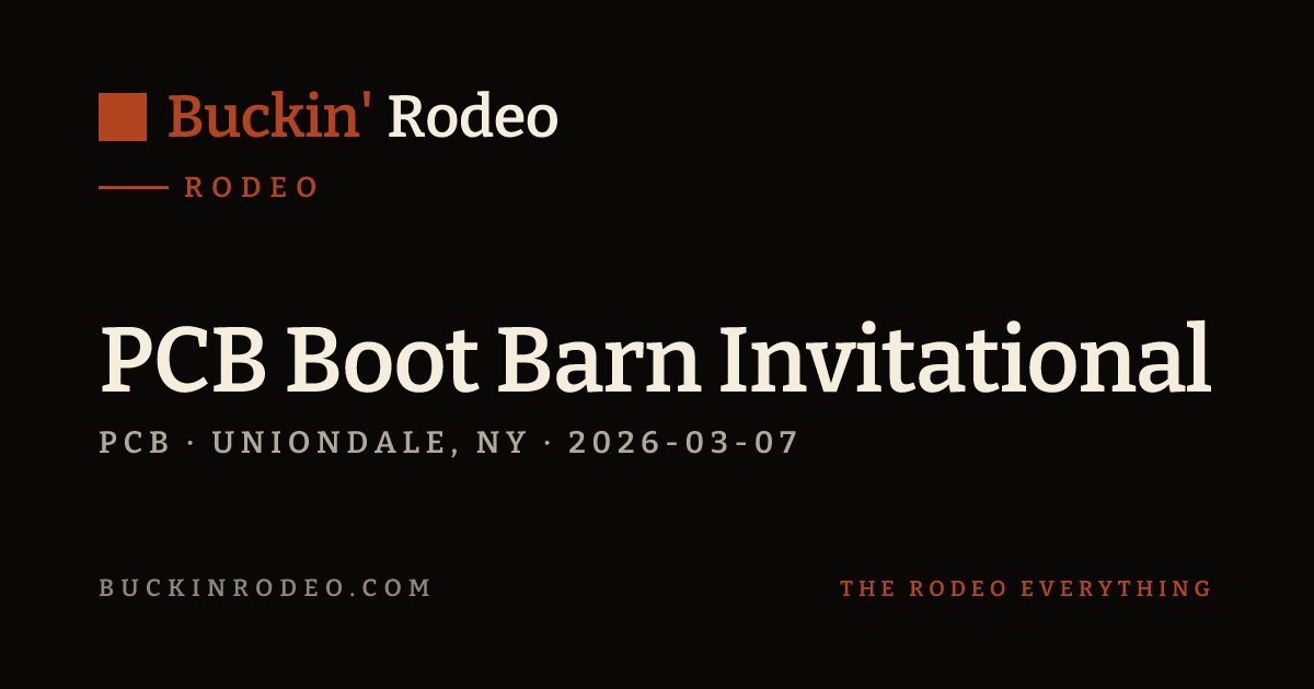 PCB Boot Barn Invitational 2026 Results · Buckin' Rodeo