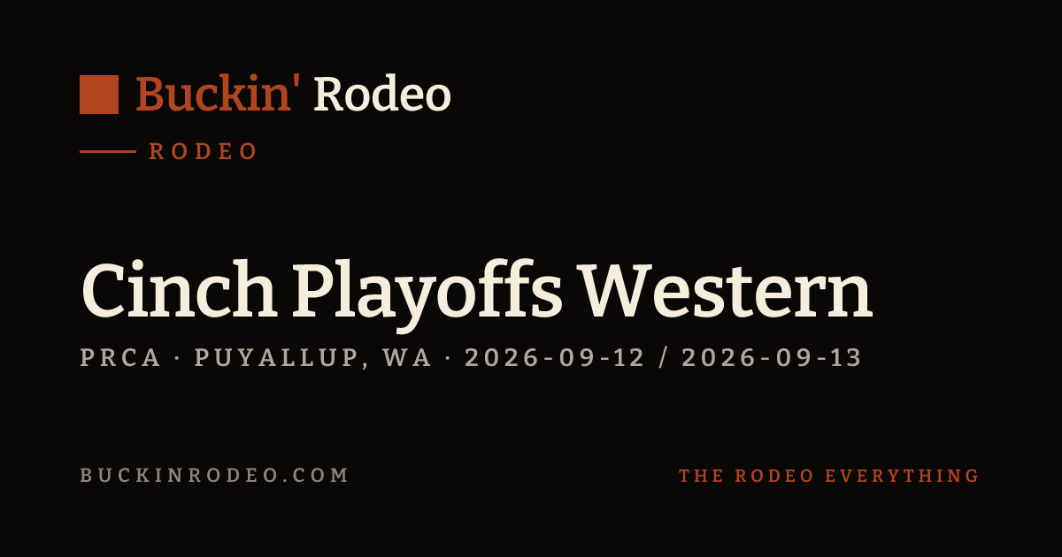 Prca Rodeo Cinch Playoffs Western 2026 Results · Buckin' Rodeo