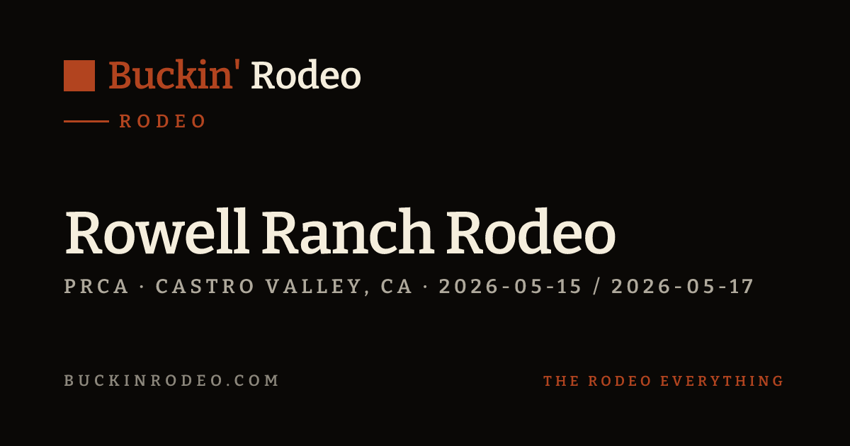 Rowell Ranch Rodeo 2025 Rowell Ranch Rodeo 2026 Results · Buckin' Rodeo