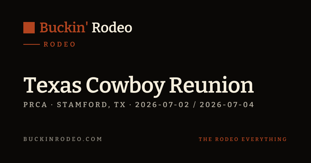 Texas Cowboy Reunion 2026 — Live Results · Buckin' Rodeo